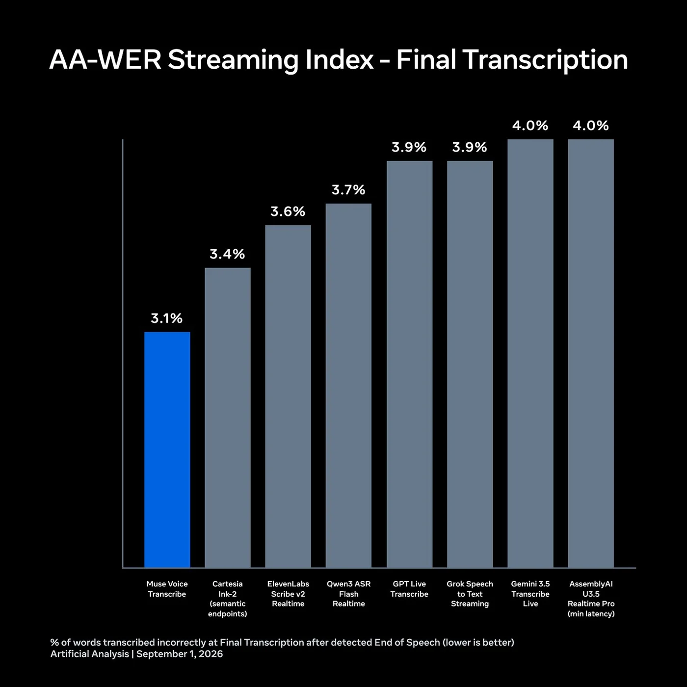 原文配图 1